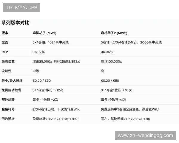 PG麻将胡了官方下载流程详解,轻松掌握下载安装步骤享受精彩麻将游戏 PG麻将胡了官方下载流程详解,轻松掌握下载安装步骤享受精彩麻将游戏